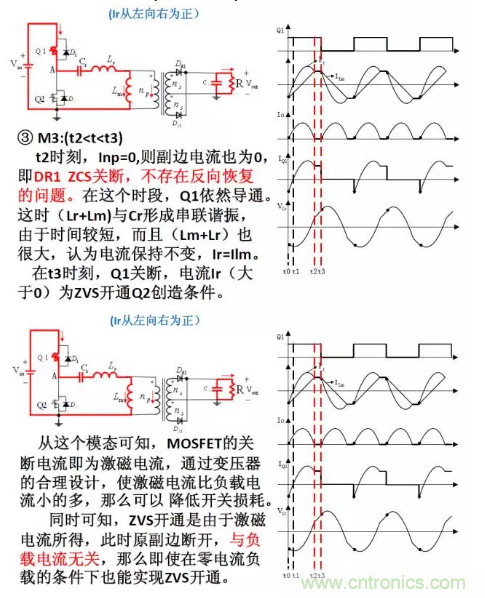 很完整的LLC原理講解，電源工程師收藏有用！?