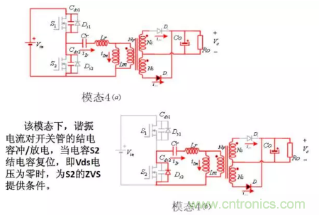 很完整的LLC原理講解，電源工程師收藏有用！?