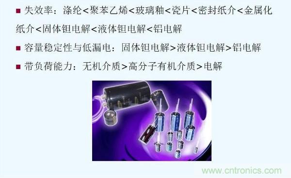 元器件應(yīng)用可靠性如何保證，都要學(xué)習(xí)航天經(jīng)驗(yàn)嗎？