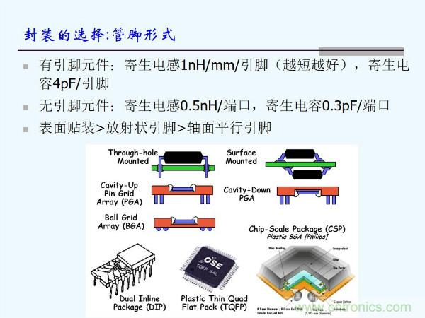 元器件應(yīng)用可靠性如何保證，都要學(xué)習(xí)航天經(jīng)驗(yàn)嗎？