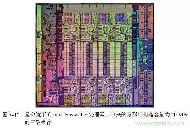 終于找到了一篇文章！通俗地講解計(jì)算機(jī)工作原理