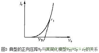 二極管的電容效應(yīng)、等效電路及開關(guān)特性