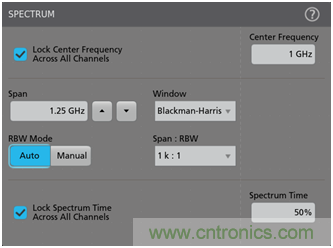 【基礎(chǔ)篇】示波器上的頻域分析利器 ，Spectrum View測(cè)試分析
