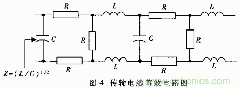 UART、RS-232、RS-422、RS-485之間有什么區(qū)別？