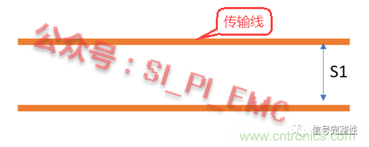 高速PCB設計時，保護地線要還是不要？