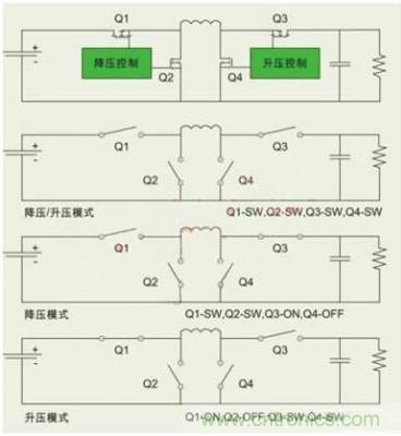 降壓、升壓、LDO，這么多電源拓?fù)湓撊绾芜x？