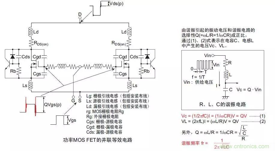 MOS管損壞之謎：雪崩壞？發(fā)熱壞？內(nèi)置二極管壞？寄生振蕩損壞？電涌、靜電破壞？