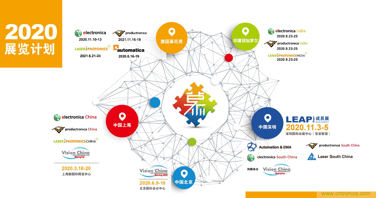 重磅丨慕展2021戰(zhàn)略正式啟動，productronica China規(guī)模將擴大100%