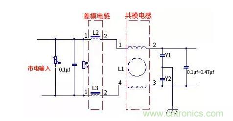 如何識別共模電感和差模電感？其實(shí)很簡單