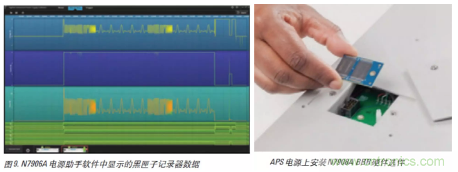 O！M！G ！讓你尖叫的APS先進(jìn)電源系統(tǒng)