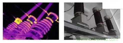一文帶你解讀何為電流互感器？