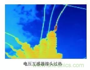 一文帶你解讀何為電流互感器？