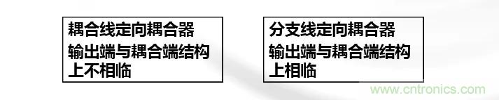 干貨收藏！常用天線、無源器件介紹