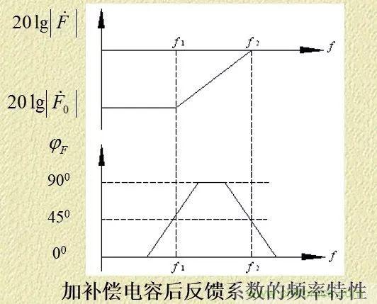 http://m.jiesiwhcm.com/art/artinfo/id/80037382