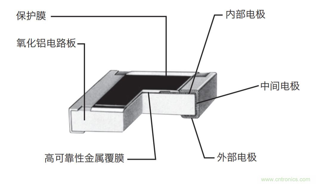 http://m.jiesiwhcm.com/art/artinfo/id/80037384