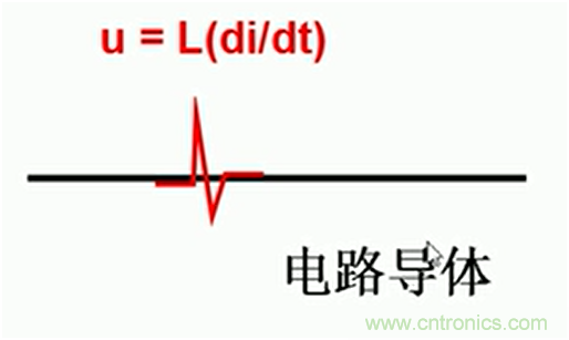 http://m.jiesiwhcm.com/art/artinfo/id/80037419