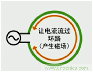 http://m.jiesiwhcm.com/art/artinfo/id/80037419