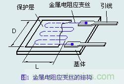 http://m.jiesiwhcm.com/art/artinfo/id/80037431