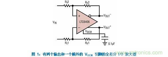 差分 I/O 放大器在一個單端應用中該如何使用？又會發(fā)生怎樣的效果？