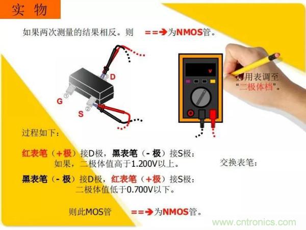 http://m.jiesiwhcm.com/art/artinfo/id/80037473