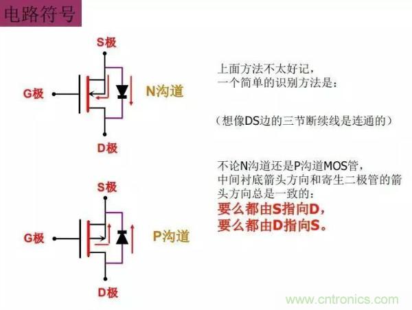 http://m.jiesiwhcm.com/art/artinfo/id/80037473