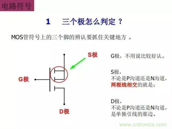 http://m.jiesiwhcm.com/art/artinfo/id/80037473