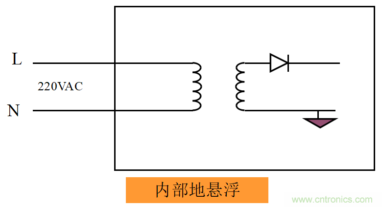 http://m.jiesiwhcm.com/art/artinfo/id/80037533
