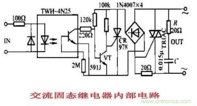 http://m.jiesiwhcm.com/art/artinfo/id/80037548