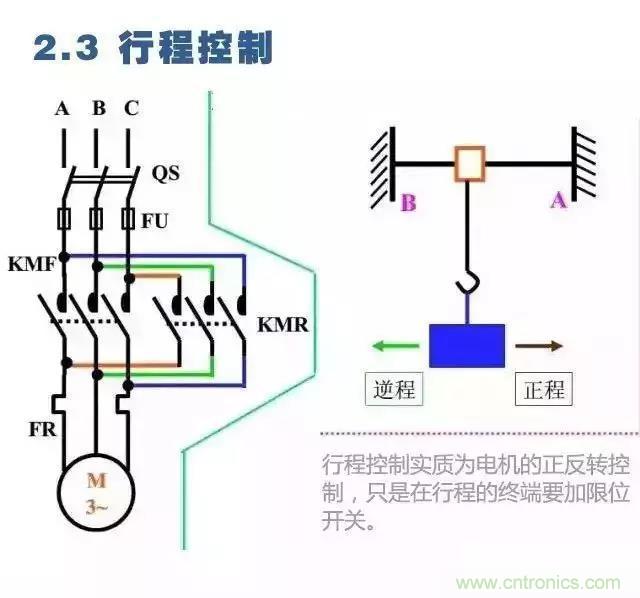 二次回路圖都懂了嗎？3分鐘幫你搞清楚！