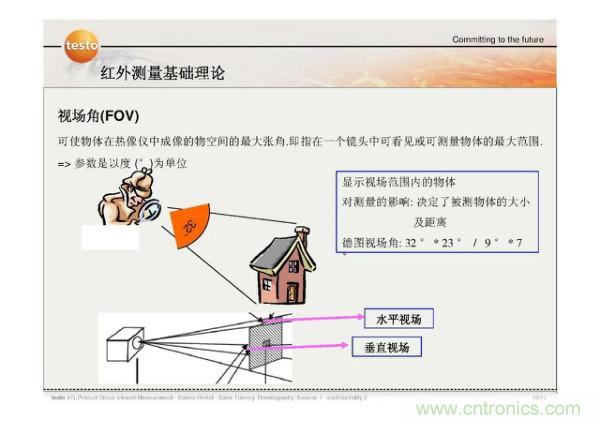 http://m.jiesiwhcm.com/art/artinfo/id/80037582