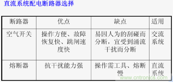 http://m.jiesiwhcm.com/art/artinfo/id/80037597