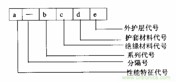 http://m.jiesiwhcm.com/art/artinfo/id/80037597