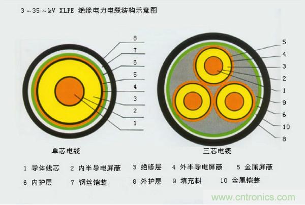 http://m.jiesiwhcm.com/art/artinfo/id/80037597
