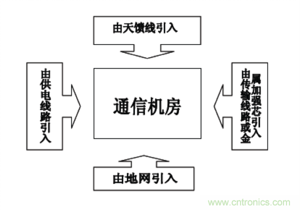 http://m.jiesiwhcm.com/art/artinfo/id/80037597