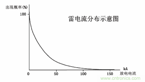 http://m.jiesiwhcm.com/art/artinfo/id/80037597