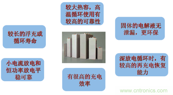 http://m.jiesiwhcm.com/art/artinfo/id/80037597