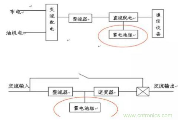http://m.jiesiwhcm.com/art/artinfo/id/80037597