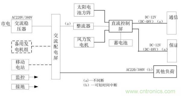 http://m.jiesiwhcm.com/art/artinfo/id/80037597