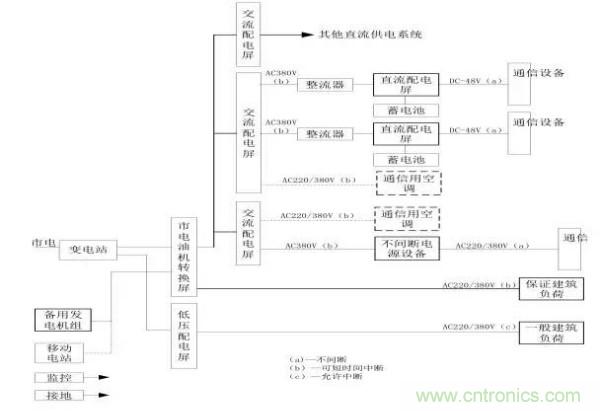 http://m.jiesiwhcm.com/art/artinfo/id/80037597