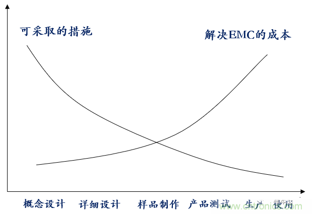 http://m.jiesiwhcm.com/art/artinfo/id/80037612