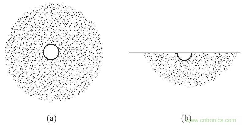 http://m.jiesiwhcm.com/art/artinfo/id/80037616