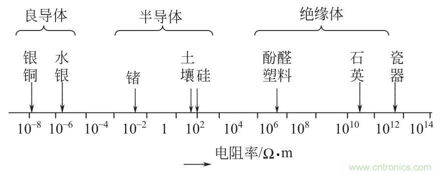 http://m.jiesiwhcm.com/art/artinfo/id/80037616