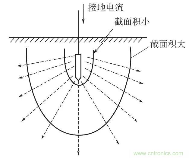 http://m.jiesiwhcm.com/art/artinfo/id/80037616