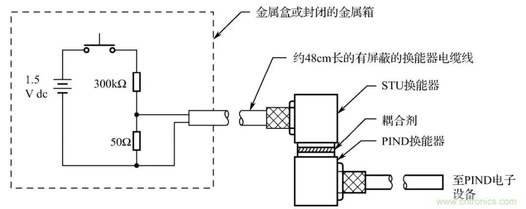http://m.jiesiwhcm.com/art/artinfo/id/80037617
