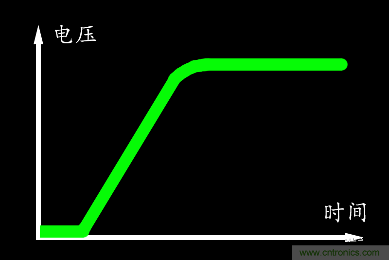 http://m.jiesiwhcm.com/art/artinfo/id/80037618