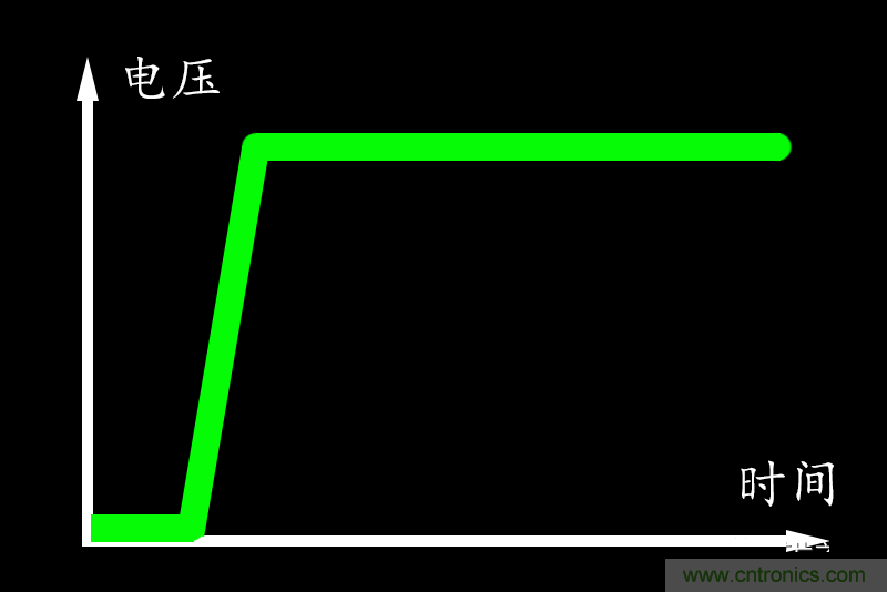 http://m.jiesiwhcm.com/art/artinfo/id/80037618