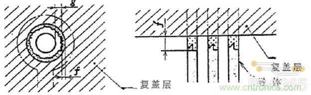 http://m.jiesiwhcm.com/art/artinfo/id/80037625