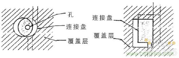 http://m.jiesiwhcm.com/art/artinfo/id/80037625