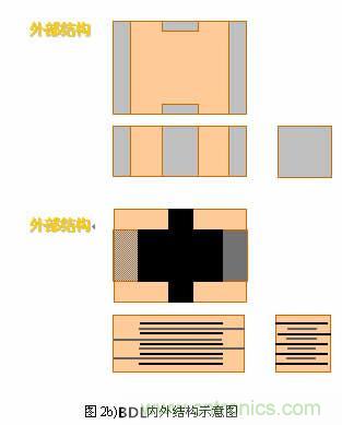 http://m.jiesiwhcm.com/art/artinfo/id/80037645