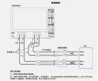 http://m.jiesiwhcm.com/art/artinfo/id/80037666